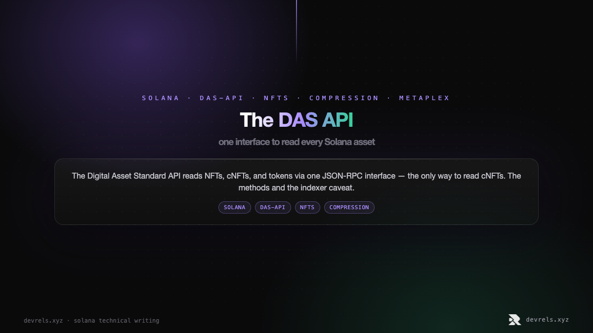 The DAS API: one interface to read every Solana asset