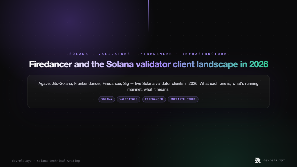 Firedancer and the Solana validator client landscape in 2026