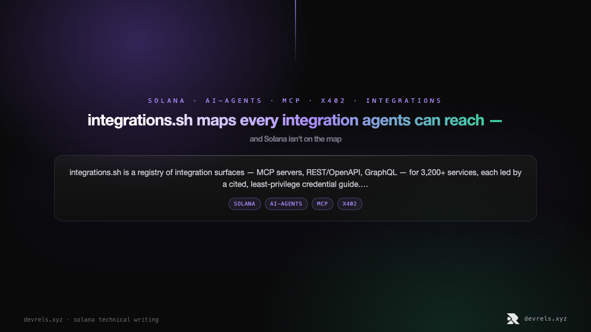 integrations.sh maps every integration agents can reach — and Solana isn't on the map