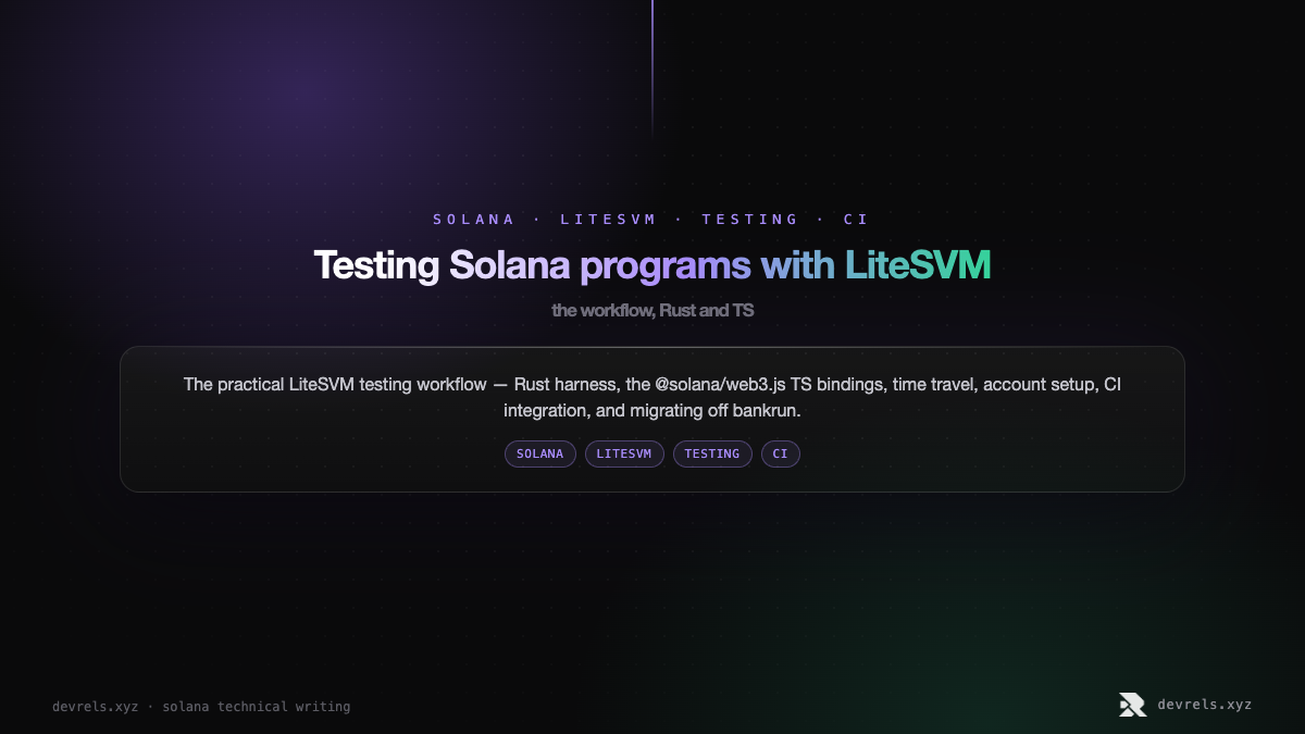 Testing Solana programs with LiteSVM: the workflow, Rust and TS