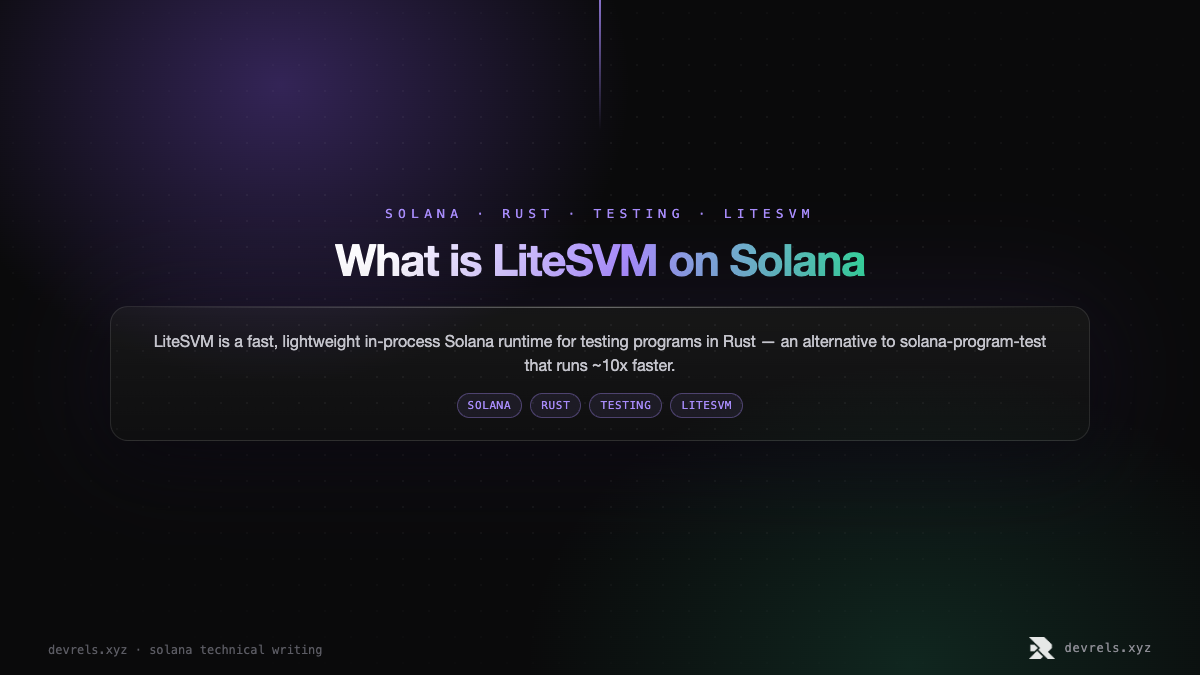 What is LiteSVM on Solana