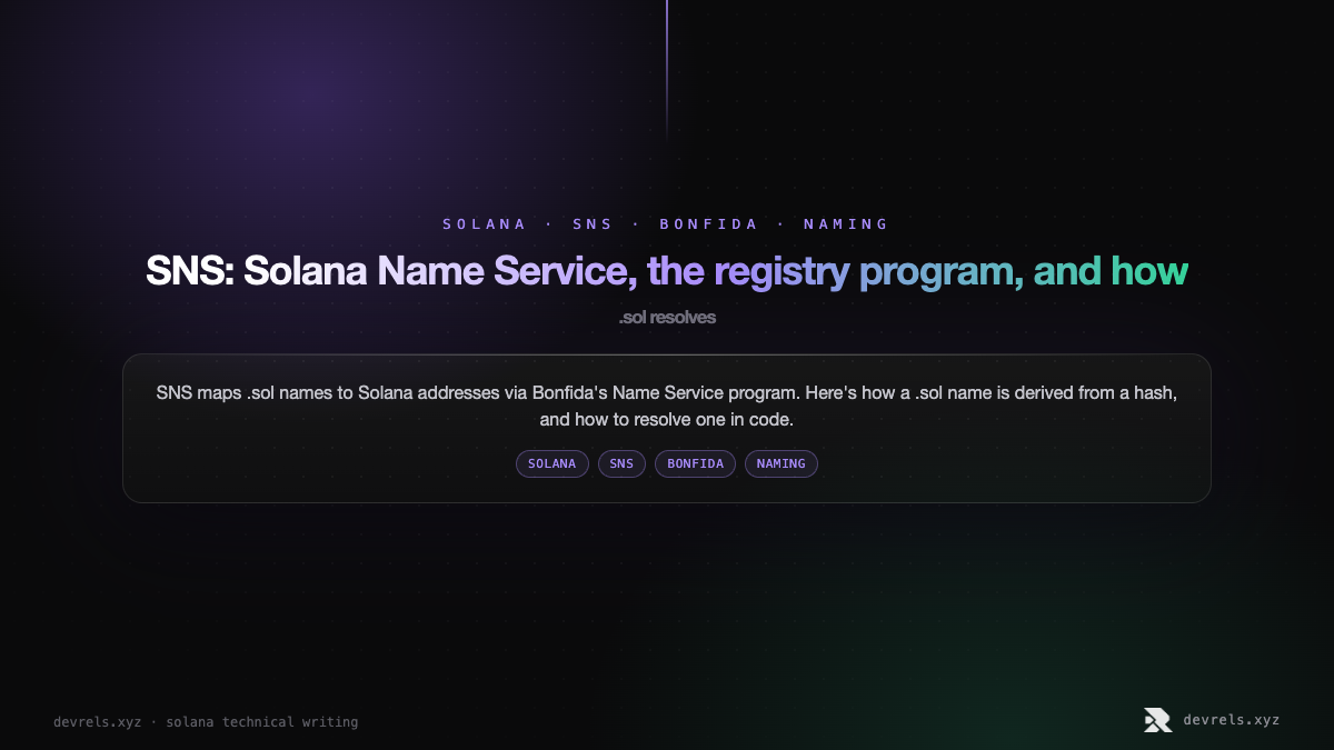 SNS: Solana Name Service, the registry program, and how .sol resolves