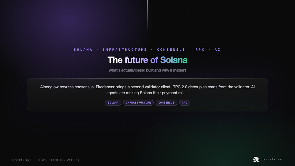 The future of Solana: what's actually being built and why it matters