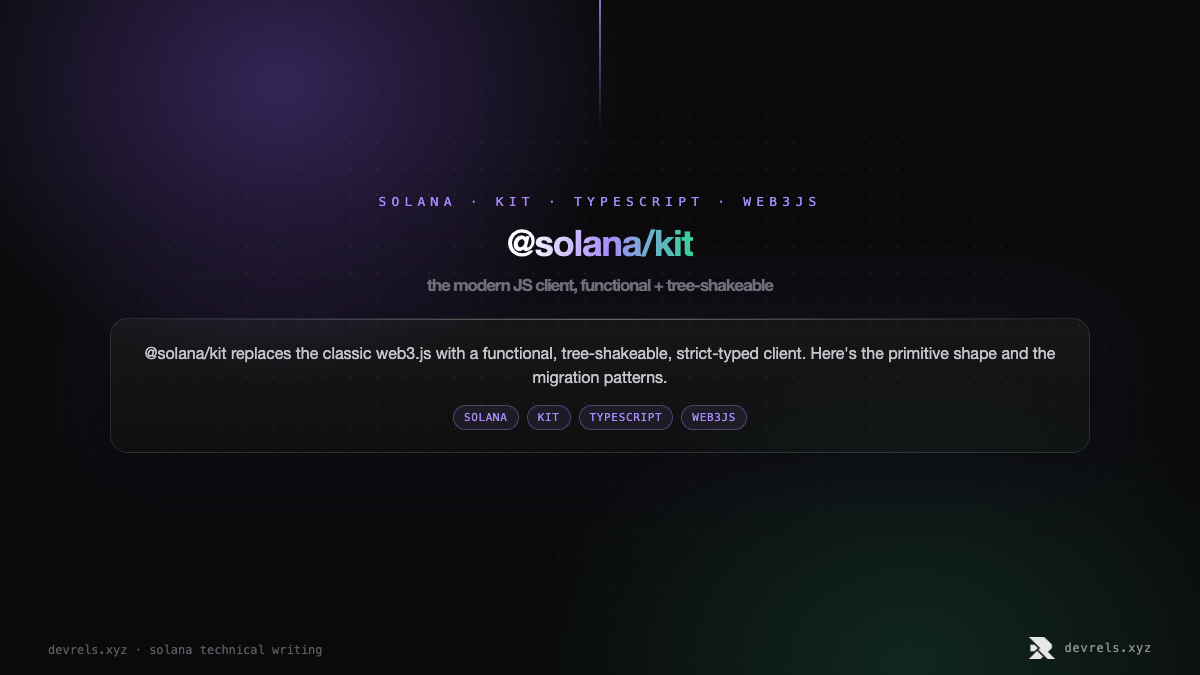 @solana/kit: the modern JS client, functional + tree-shakeable