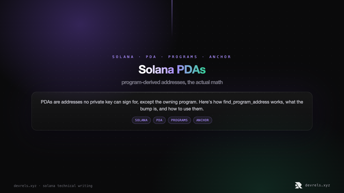 Solana PDAs: program-derived addresses, the actual math