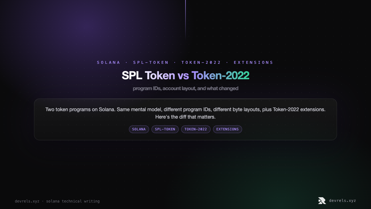 SPL Token vs Token-2022: program IDs, account layout, and what changed