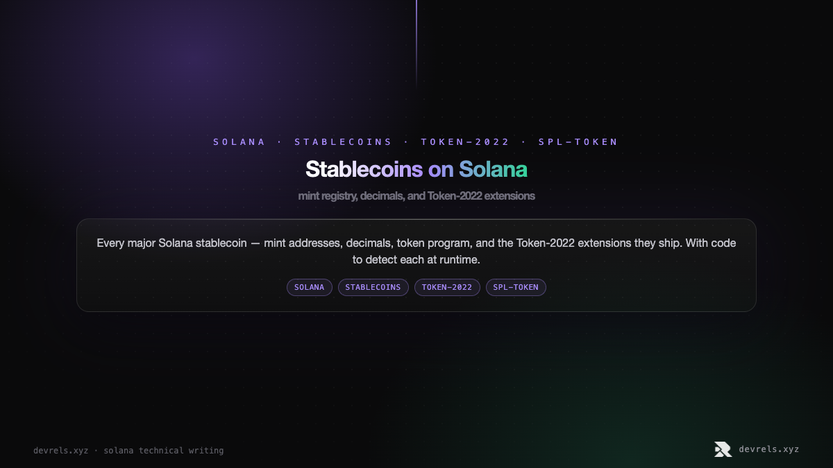 Stablecoins on Solana: mint registry, decimals, and Token-2022 extensions