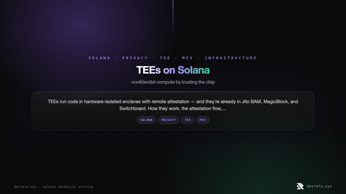 TEEs on Solana: confidential compute by trusting the chip