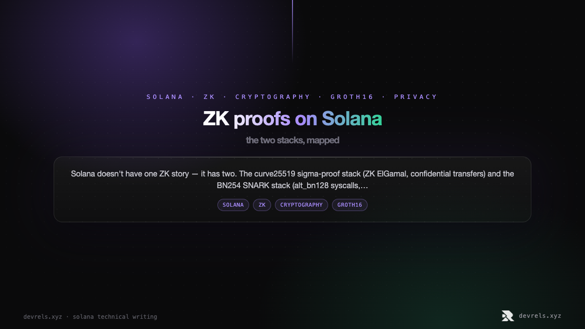 ZK proofs on Solana: the two stacks, mapped